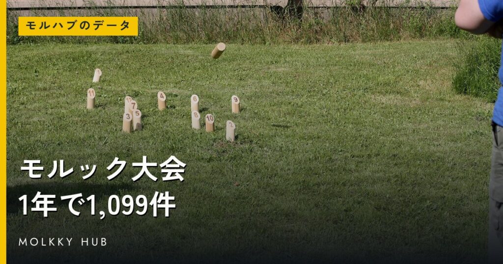 トップページの写真 2