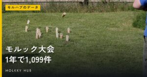 世界大会で日本勢はどう勝ってきたか｜2022〜2026年の成績を整理の写真