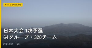 第13回モルック日本大会 1日目の速報｜8セット全勝は4チーム、7勝1敗は25チームの写真 3