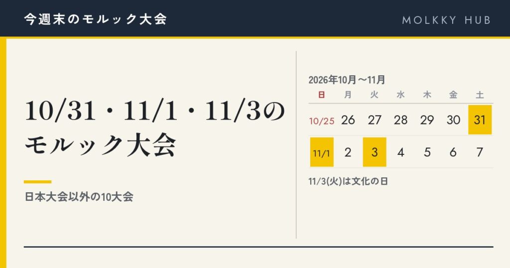 10月31日・11月1日・11月3日に黄色の印を付けたカレンダー