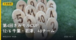 全国レク大会くまもとのモルック、会場が変更｜11/23・植木総合スポーツセンターへの写真