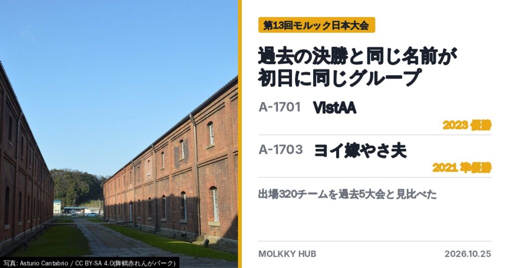 舞鶴赤れんがパークと、過去の決勝と同じ名前のVistAAとヨイ嫁やさ夫
