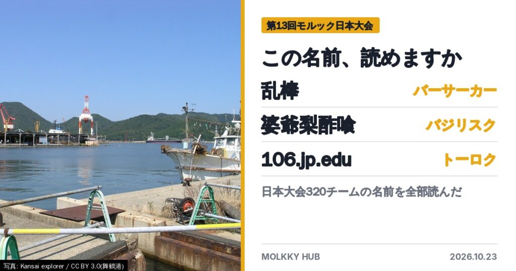 舞鶴港と、日本大会の読めないチーム名