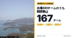 日本大会でYouTube配信するなら申請を、10/28が目安｜写真と仲間の短い動画は申請いらずの写真
